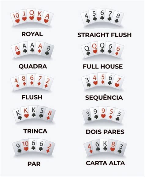 442 Regras De Poker
