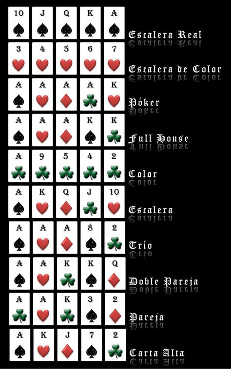 5 Carta De Poker Palavras