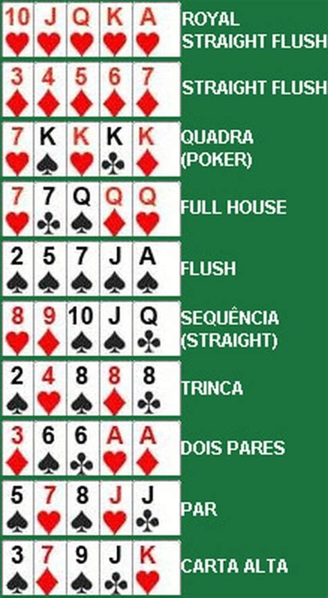 60 Tabela Do Poker Planos