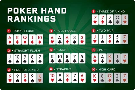 7 Ate As Maos De Poker