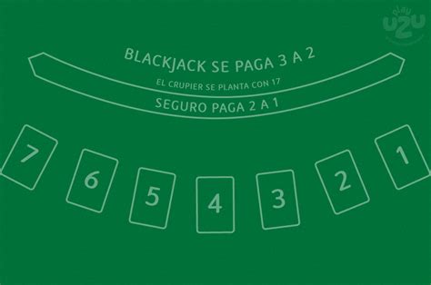 A Mesa De Blackjack Saias