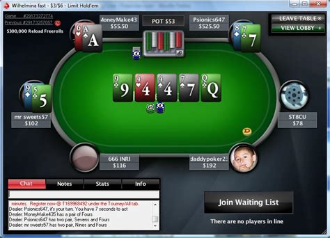 A Pokerstars Nyheder