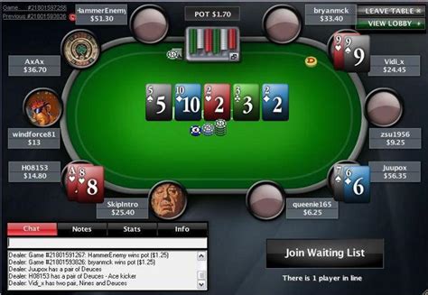 A Pokerstars Trabalhar No Canada