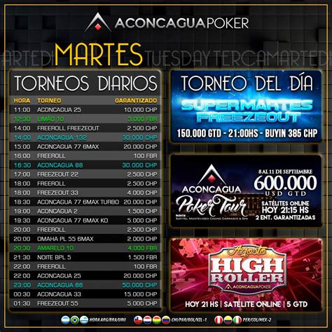 Aconcagua Poker Casino Argentina
