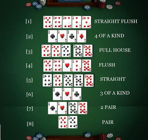 Alegria Pa De Poker De Texas Holdem