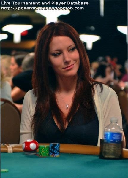 Alexis Gilbard Poker