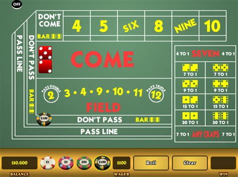 Apostas De Craps Dont Pass Line