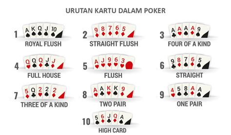 Beb Bermain Poker Di Bb