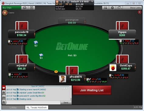 Betonline Poker Rakeback