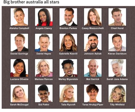 Big Brother Australia Intervalo De Tempo 2024