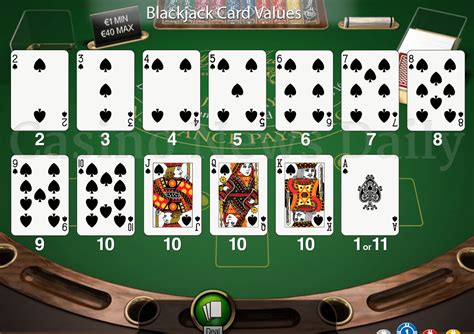Blackjack Cartas