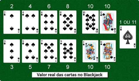 Blackjack De Pau Ou De Torcao