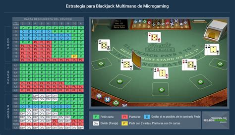 Blackjack Pro Montecarlo Mh Netbet