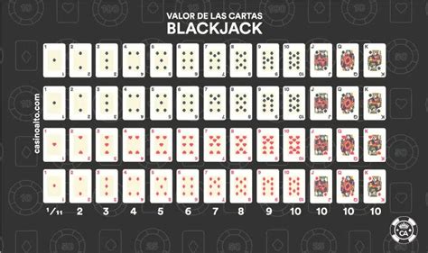 Blackjack Promocoes De Rh