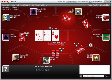 Bodog Poker Online Download