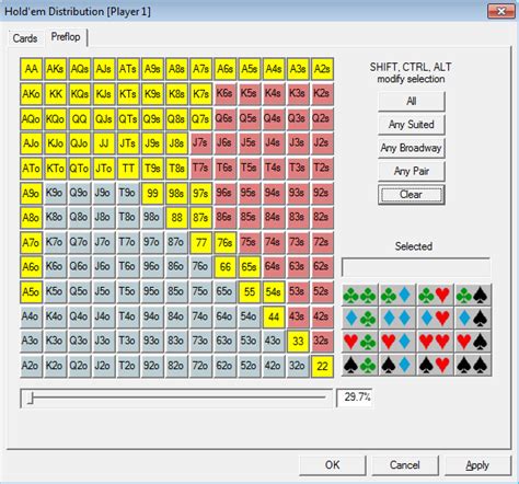 Calculateur De Statistiques De Poker