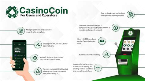 Casinocoin (Csc) Piscina