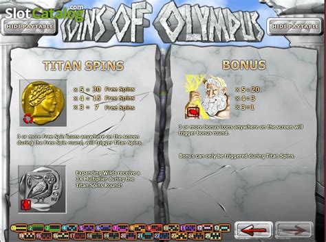Coins Of Olympus Review 2024