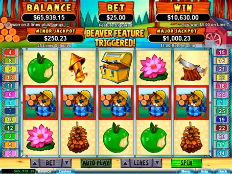 Construtor Beaver Slot Livre