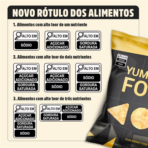 Diy Casino Rotulos Dos Alimentos