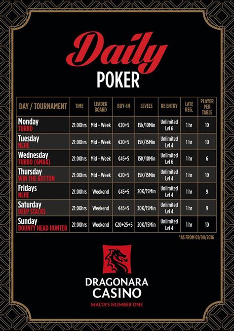 Dragonara Poker Open Malta