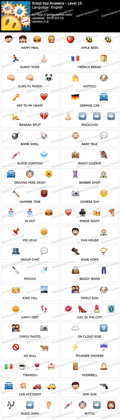 Emoji Xpress Noite De Poker