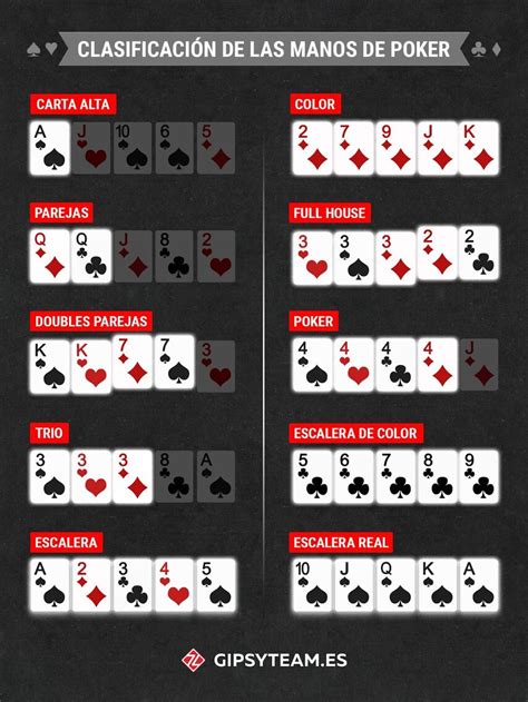 Espanhol Maos De Poker