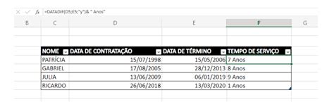 Excel Slots De Tempo