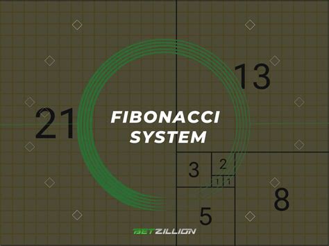 Fibonacci Betway