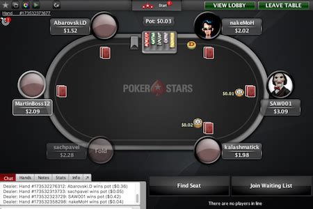 Fiesta Payout Pokerstars