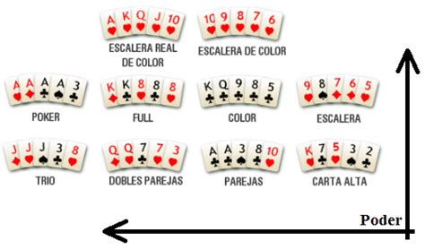 Grande 0 Poker