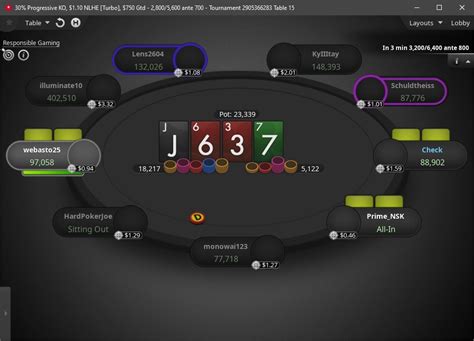 Heat Classic 5 Pokerstars