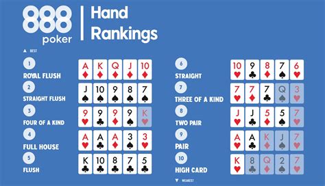 Hot Hand 888 Casino