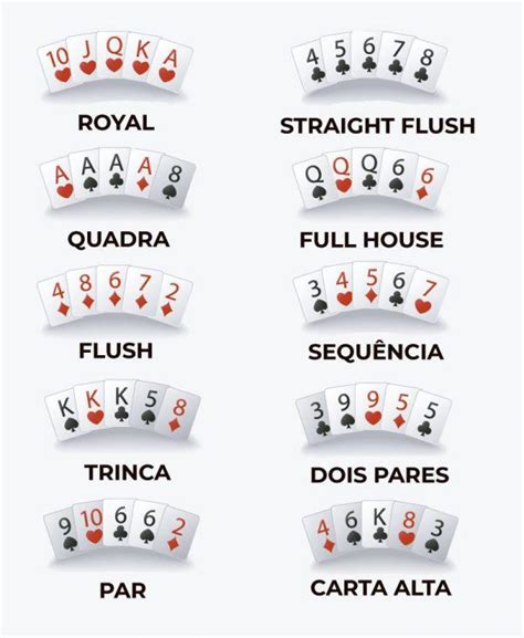 Jogadas Fazer Poker Holdem