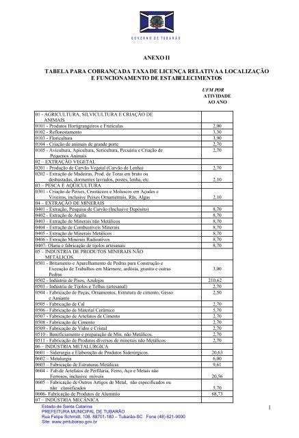 Jogo Online Da Taxa De Licenca Para