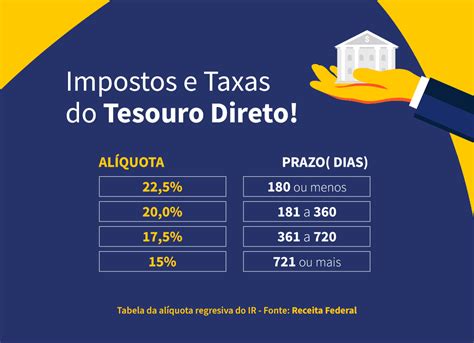 Jogos De Azar Taxa De Imposto De Renda Reino Unido