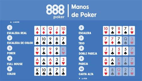 Jugar Poker Texas Holdem Reglas