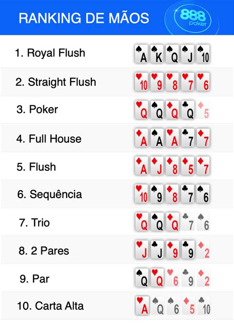 Melhores Maos De Texas Hold Em Poker