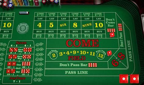 Mesas De Craps En Mexico