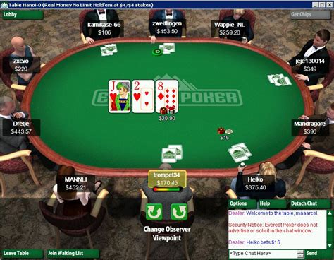 O Everest Poker Bonus De Inscricao