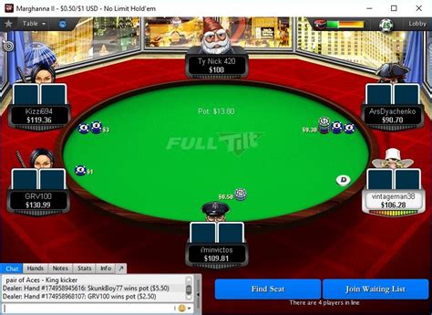 O Full Tilt Poker Diario Dolar Freeroll