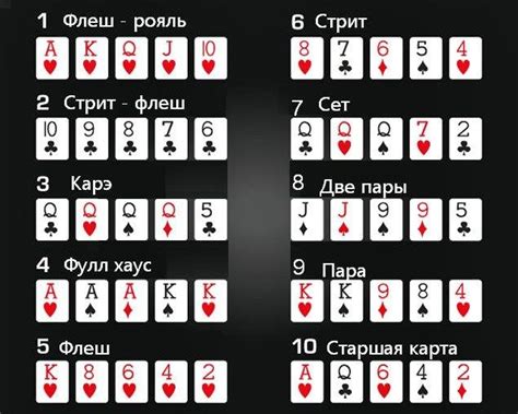 O Que Chamam De Frio Significa Que No Poker