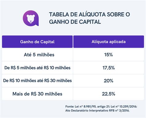 Os Impostos Sobre Ganhos De Casino Em Mississippi