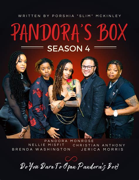 Pandora S Box Betsson