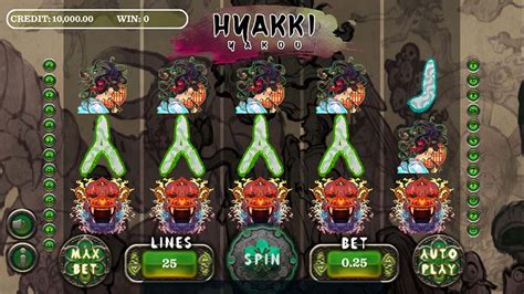 Play Hyakki Yakoo Slot