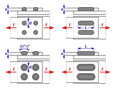 Plug Slot De Solda Design