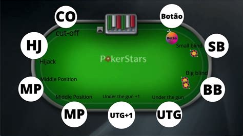 Poker De Dinheiro Top Da Lista