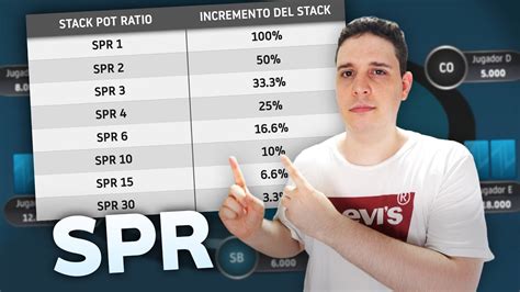 Poker Folha De Calculo