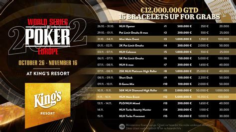 Poker Main Event Schedule