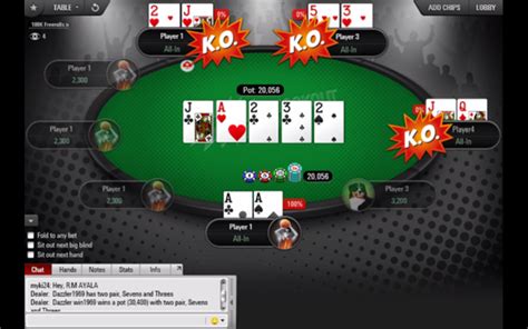 Poker Online Torneios Multi Mesa Estrategia